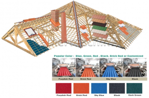 PVC Glazed Tile Production machine